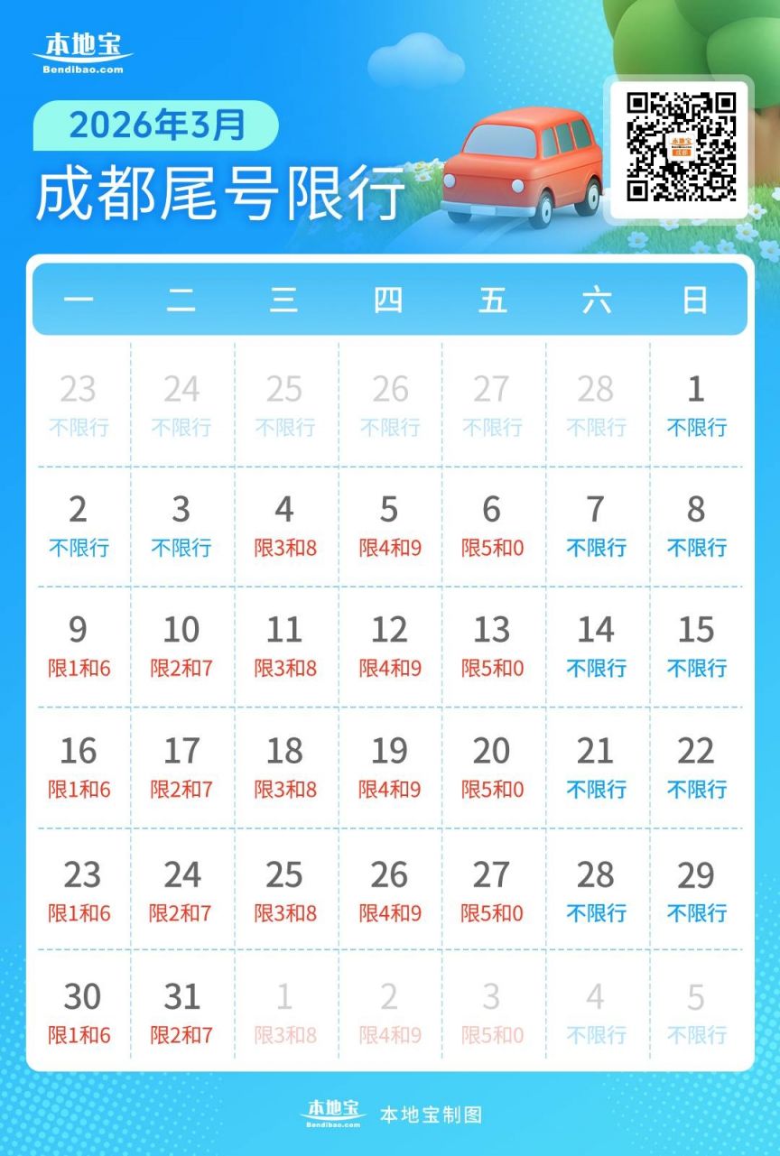 2026年成都工作日限号限行规定及时间区域全解析