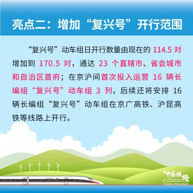 加长版复兴号7月上线 运力翻倍更舒适