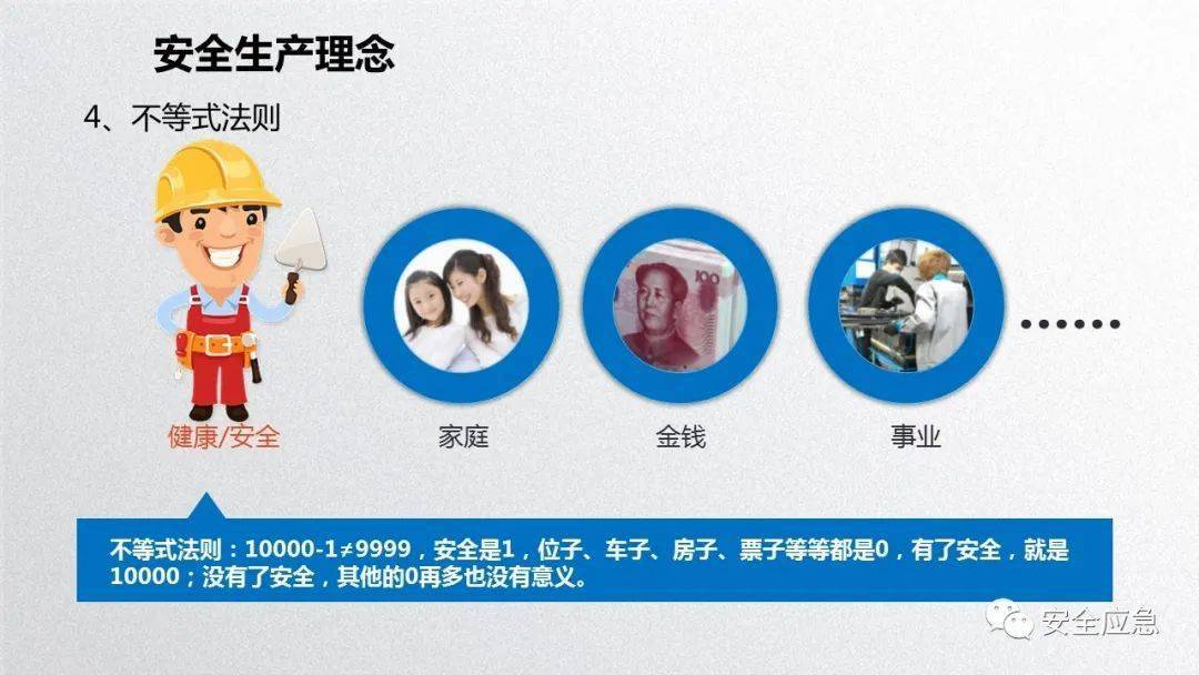 2023年安全培训必备10部警示片及新员工三级安全培训课件