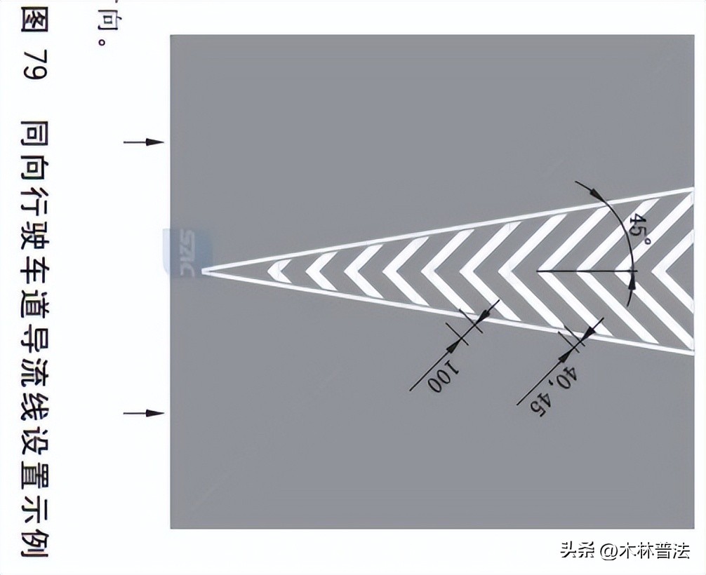 2026 年 5 月 1 日起实施!新版国标道路交通标线图示说明