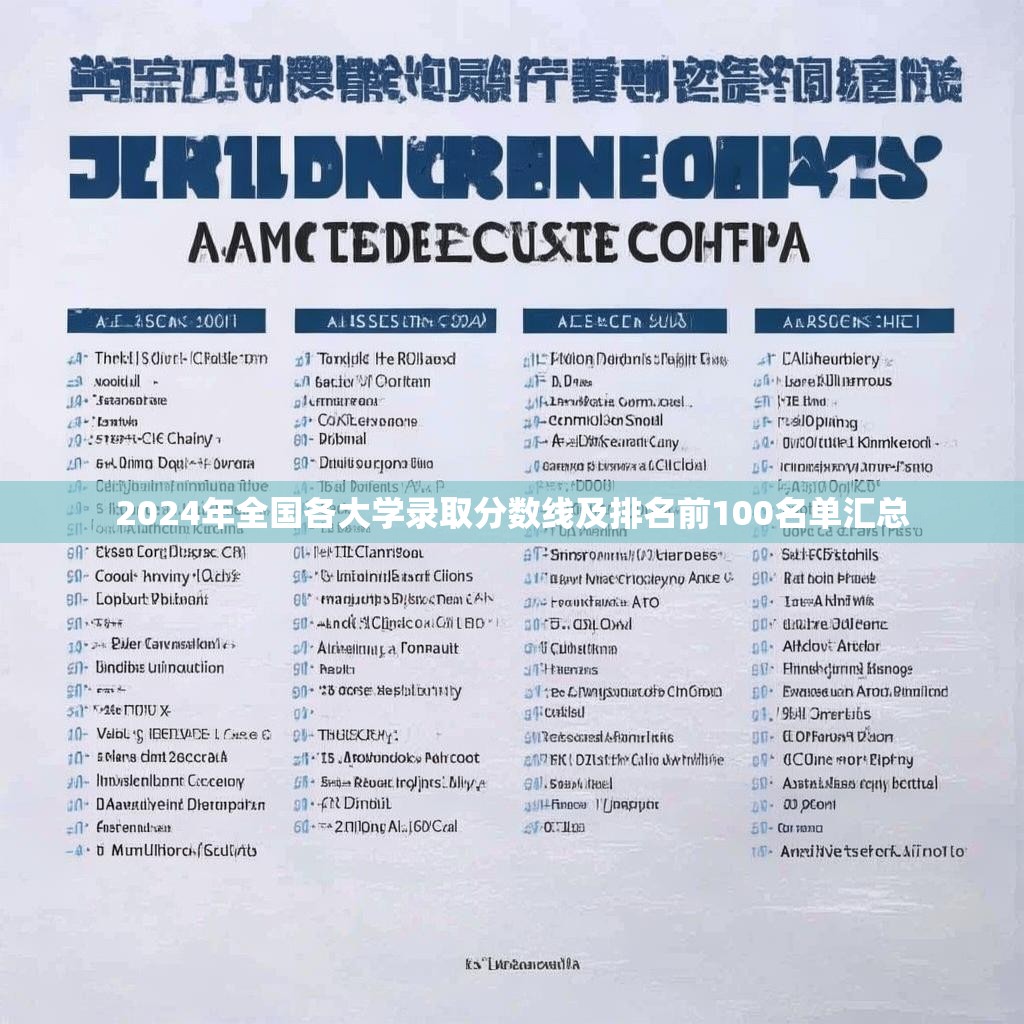 2024年全国各大学录取分数线及排名前100名单汇总