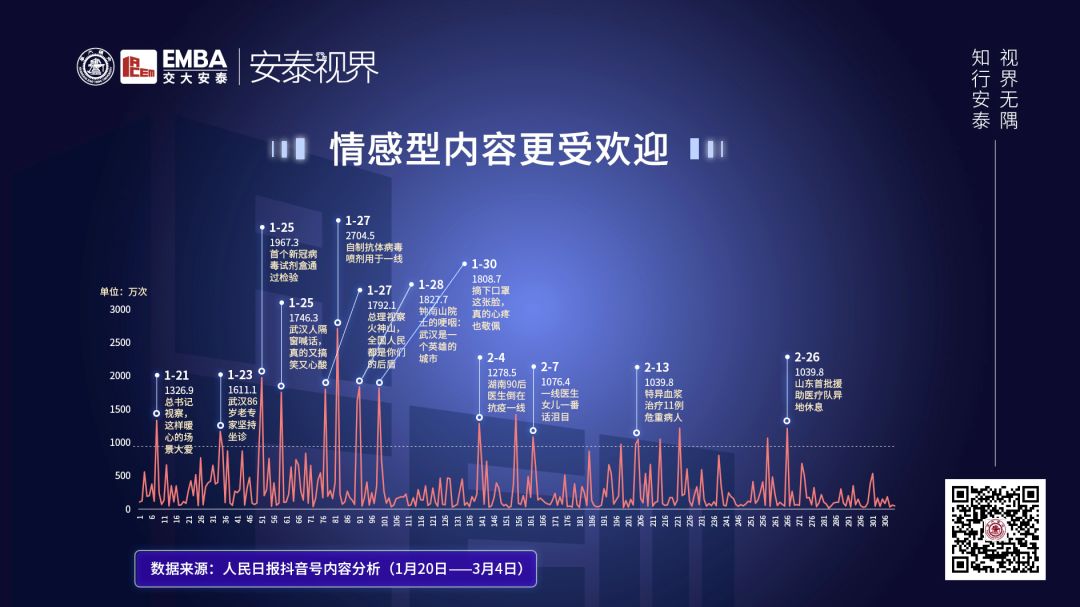 疫情爆发下企业营销争议大?周颖教授这么看及双轮驱动模型构建