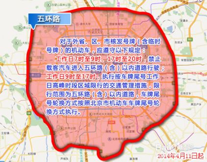 北京新一轮限号限行开始，这些信息你一定要知道
