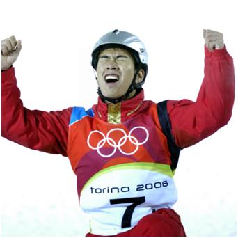 历届冬奥会中国夺金时刻:从李琰到王濛的辉煌历程