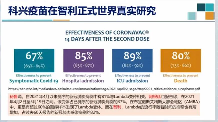 东京奥运新冠确诊超百例,疫苗接种率低,我国疫苗效果好