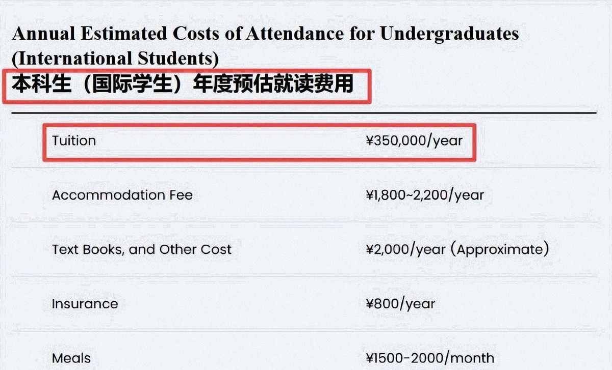西湖大学学费差距近 58 倍引关注,背后逻辑待厘清