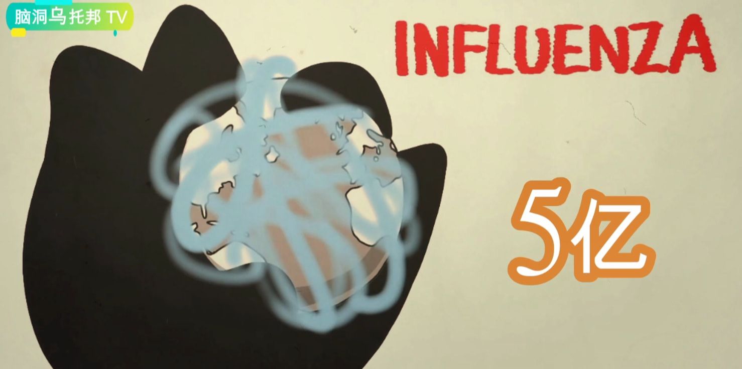 病毒如影随形,聊聊历史上人类与病毒的重大博弈及教训