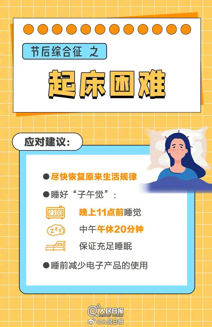 2026春节后北京尾号限行恢复,本周上班时间有变