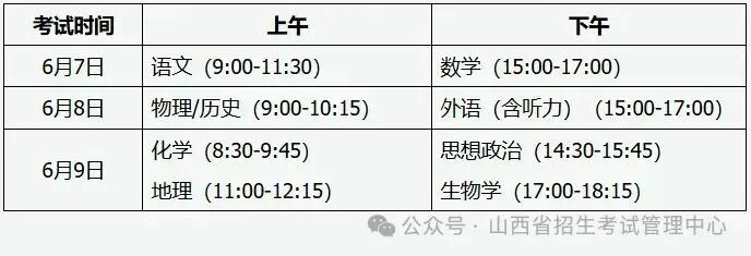 山西省2025年高考政策发布！考试模式、科目及录取详情都在这