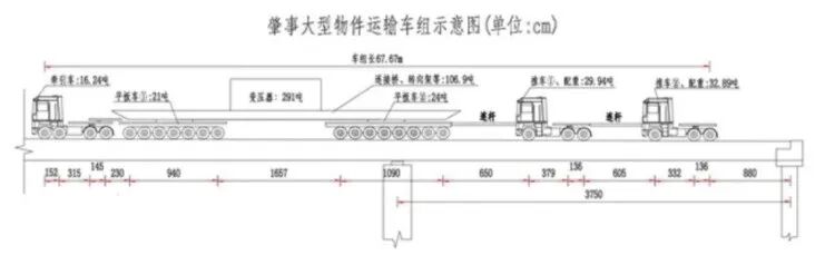 高速桥梁侧翻事故报告 超限车违规通行酿惨剧
