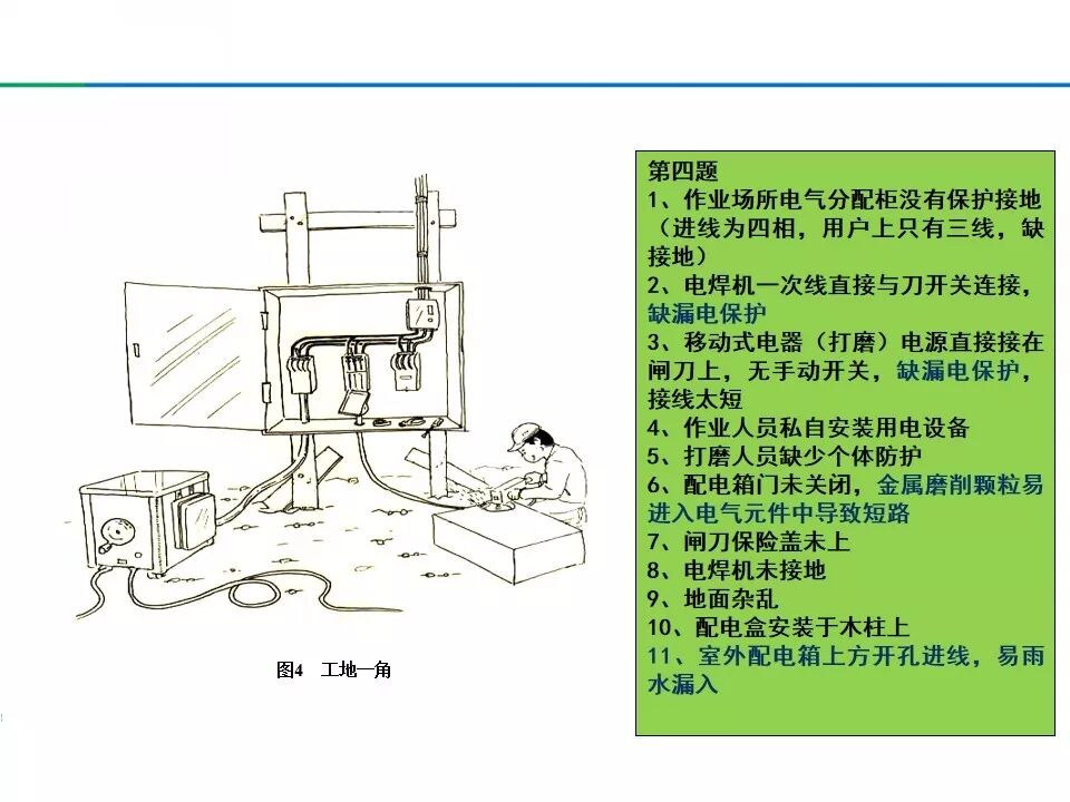 【违章高发行业规范】什么是习惯性违章?三大类型与案例解析