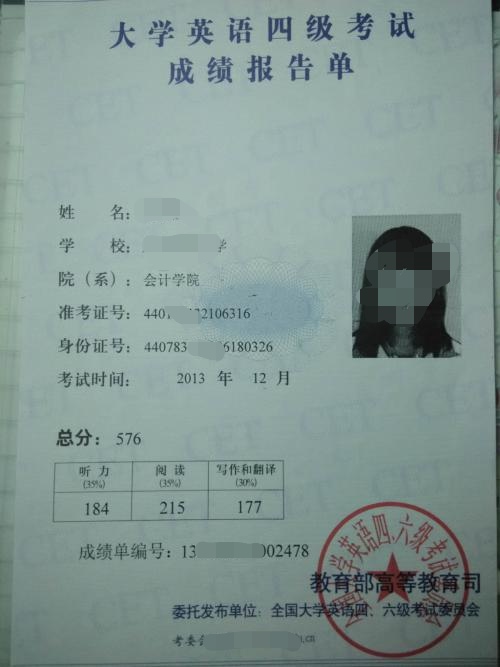 四六级曾与大学学位证挂钩,如今仍是重要指标,难度逐年升